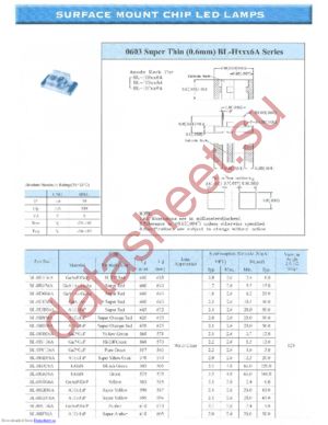 BL-HGD36A datasheet  