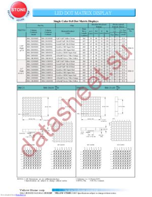 BM-20658MA datasheet  