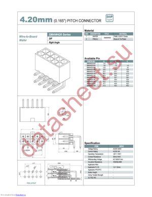 SMAW420-09P datasheet  