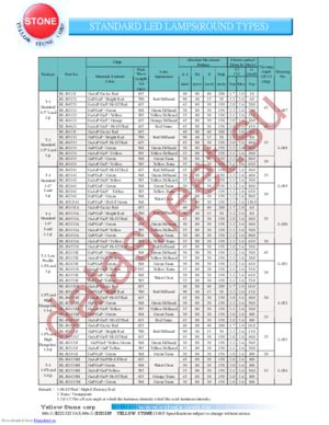 BL-B3121 datasheet  