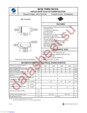 SC36 datasheet  